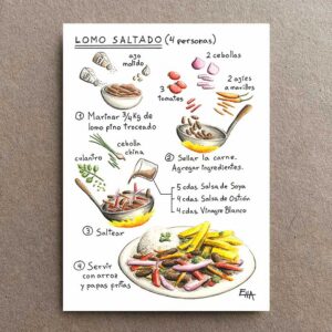 Print Lomo Saltado
